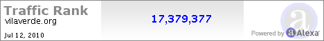 Traffic Rank Alexa Internet Inc